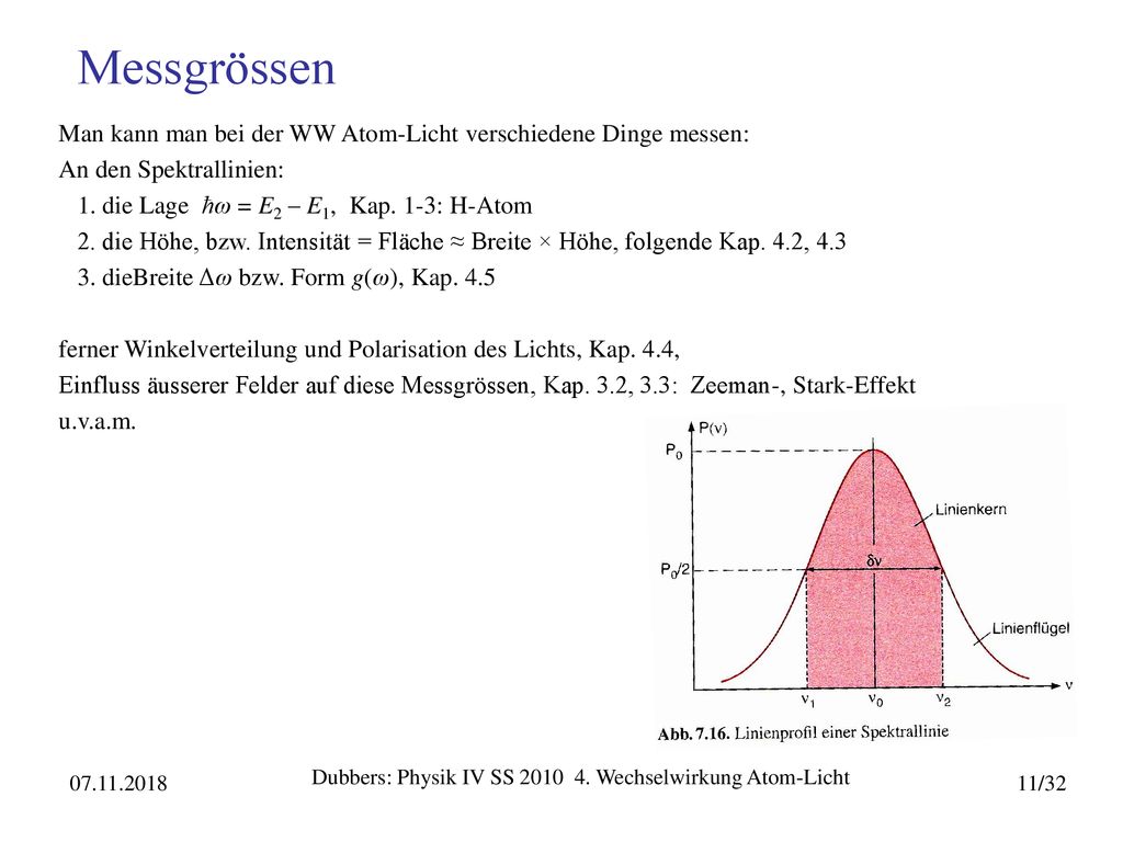 Dubbers Physik IV SS Wechselwirkung Atom Licht Ppt Herunterladen